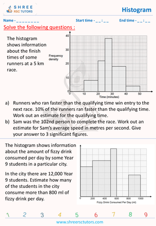 GCSE  Maths worksheet: Data handlings - Histogram