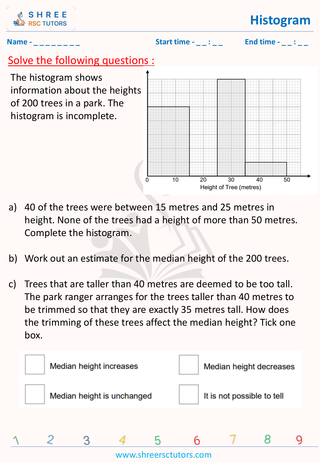 GCSE  Maths worksheet: Data handlings - Histogram