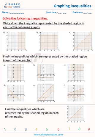 GCSE  Maths worksheet: Inequalities - Graphing Inequalities