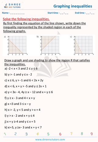 GCSE  Maths worksheet: Inequalities - Graphing Inequalities