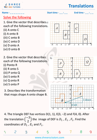 GCSE  Maths worksheet: Transformations - Translations