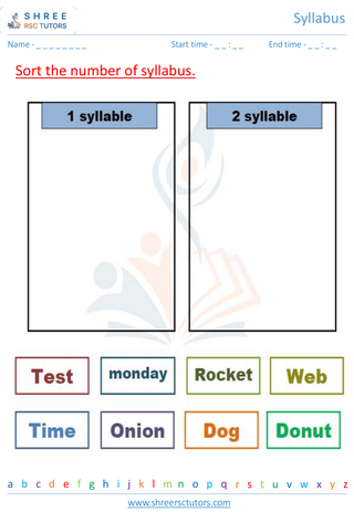 Grade 1  English worksheet: Syllabus