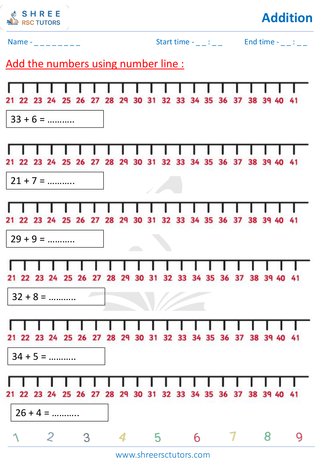 Grade 1  Maths worksheet: Add numbers - Addition with the help of number line