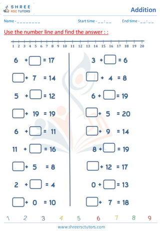 Grade 1  Maths worksheet: Add numbers - Addition with the help of number line