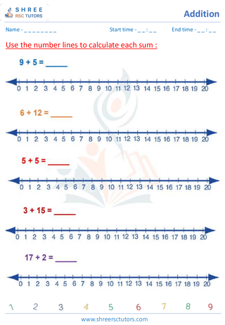 Grade 1  Maths worksheet: Add numbers - Addition with the help of number line