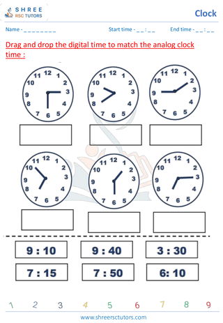 Grade 1  Maths worksheet: Clock interpretation - Write the time