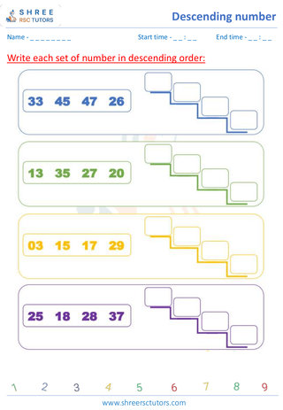 Grade 1  Maths worksheet: Growing and regressive numbers - Arrange 4 numbers in descending order.