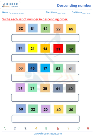 Grade 1  Maths worksheet: Growing and regressive numbers - Arrange 4 numbers in descending order.