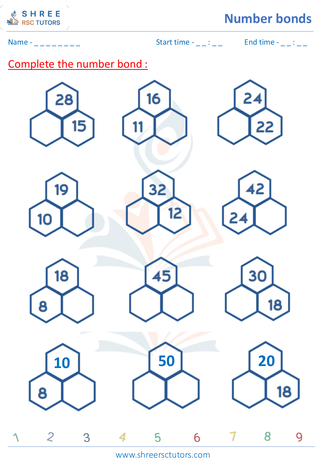 Grade 1  Maths worksheet: Number combinations - Number bonds 1 and 2 digits