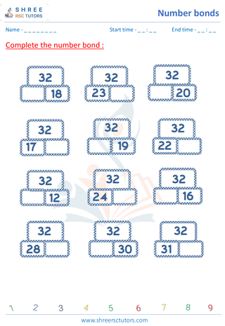 Grade 1  Maths worksheet: Number combinations - Number bonds 1 and 2 digits