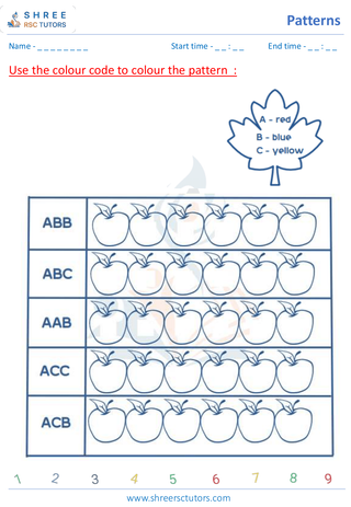 Grade 1  Maths worksheet: Recognizing patterns