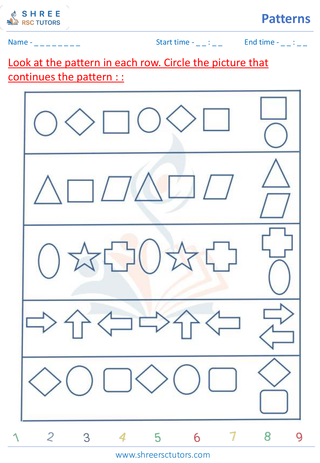 Grade 1  Maths worksheet: Recognizing patterns
