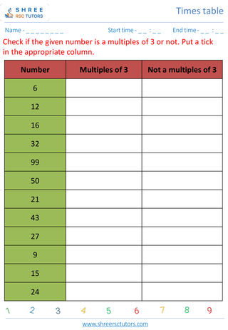 Grade 1  Maths worksheet: Time-table Practice - Practice 2's and 3' time tables