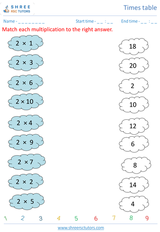 Grade 1  Maths worksheet: Time-table Practice - Practice 2's and 3' time tables