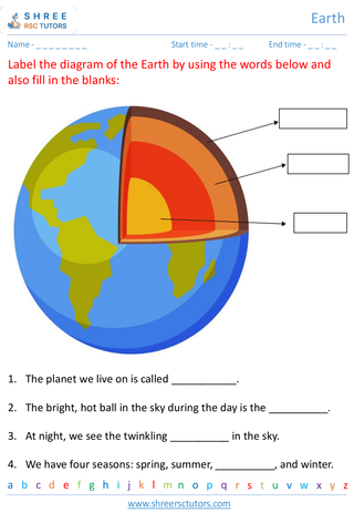 Grade 1  Science worksheet: Earth - Our planet