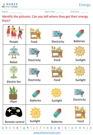 Grade 1  Science worksheet: Energy - Sources of energy