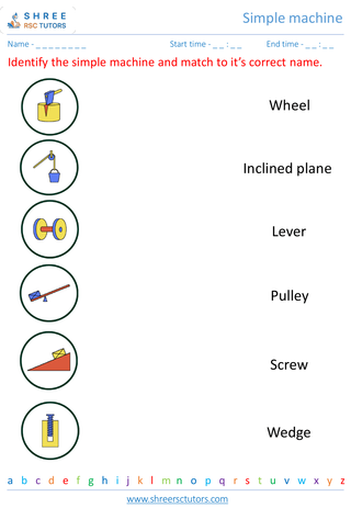 Grade 1  Science worksheet: Simple machine