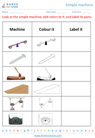 Grade 1  Science worksheet: Simple machine