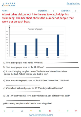 Grade 10  Maths worksheet: Statistics