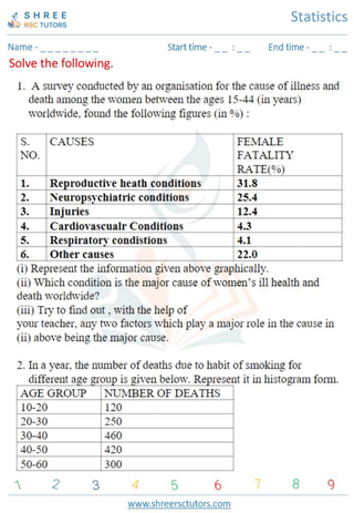 Grade 10  Maths worksheet: Statistics