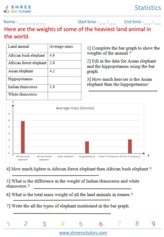 Grade 10  Maths worksheet: Statistics