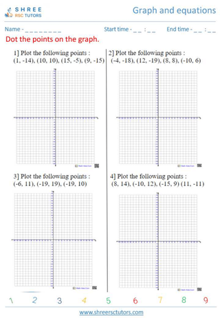 Grade 11  Maths worksheet: Graph and equations