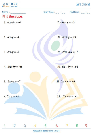 Grade 12  Maths worksheet: Gradient