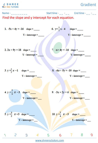 Grade 12  Maths worksheet: Gradient