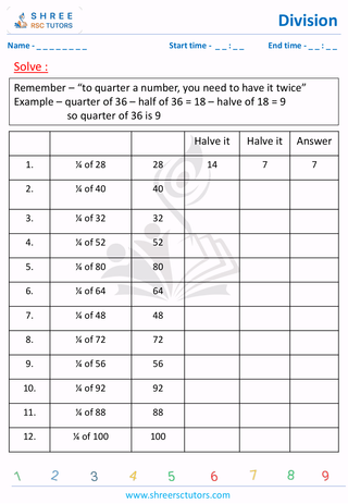 Grade 2  Maths worksheet: Divide numbers - Division - find half & quarter