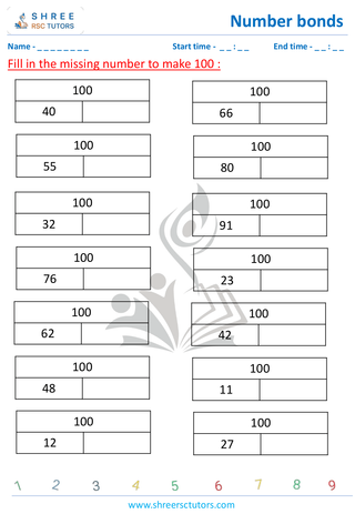 Grade 2  Maths worksheet: Numeric Facts - Missing number bonds up to 100