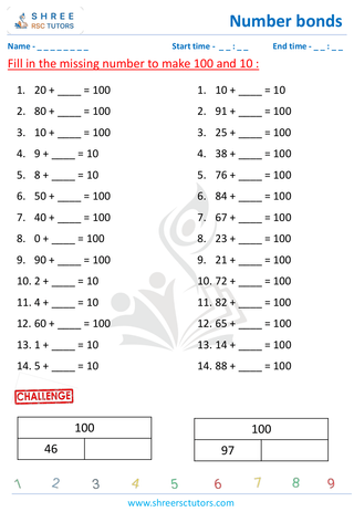 Grade 2  Maths worksheet: Numeric Facts - Missing number bonds up to 100