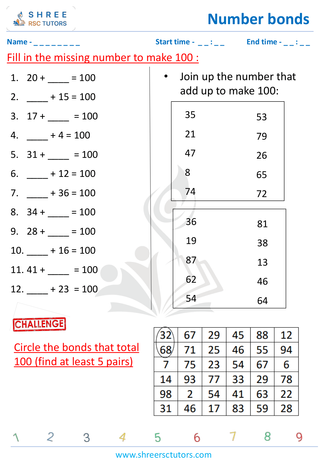 Grade 2  Maths worksheet: Numeric Facts - Number bonds addition up to 100