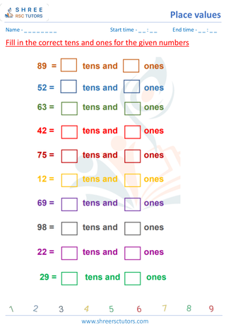 Grade 2  Maths worksheet: Positional notation - Place Values - Up to 4 digit