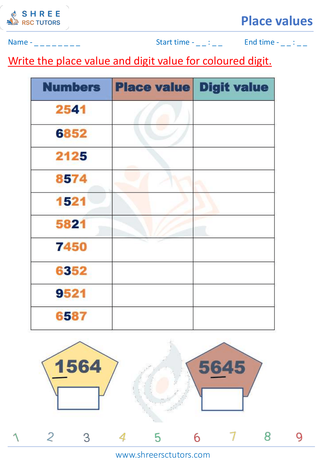 Grade 2  Maths worksheet: Positional notation - Place Values - Up to 4 digit