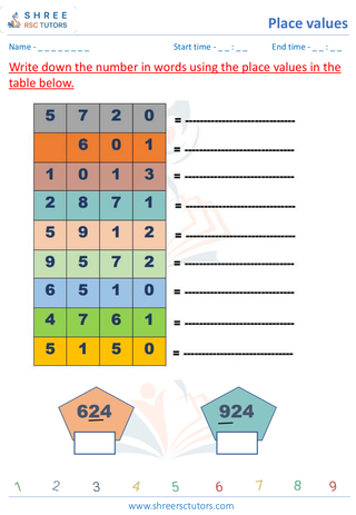 Grade 2  Maths worksheet: Positional notation - Place Values - Up to 4 digit