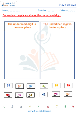 Grade 2  Maths worksheet: Positional notation - Place Values - Up to 4 digit