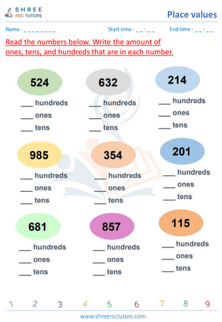 Grade 2  Maths worksheet: Positional notation - Place Values - Up to 4 digit