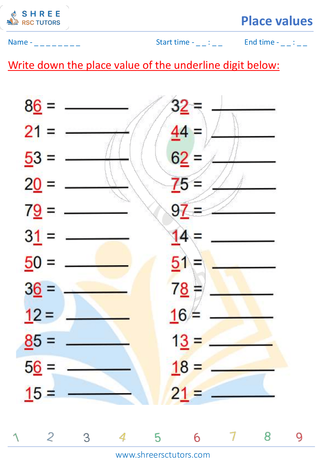 Grade 2  Maths worksheet: Positional notation - Place Values - Up to 4 digit