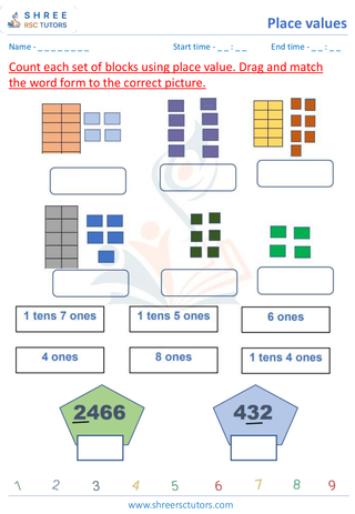 Grade 2  Maths worksheet: Positional notation - Place Values - Up to 4 digit