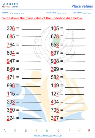 Grade 2  Maths worksheet: Positional notation - Place Values - Up to 4 digit