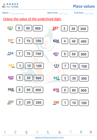 Grade 2  Maths worksheet: Positional notation - Place Values - Up to 4 digit