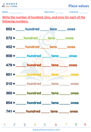 Grade 2  Maths worksheet: Positional notation - Place Values - expanded form