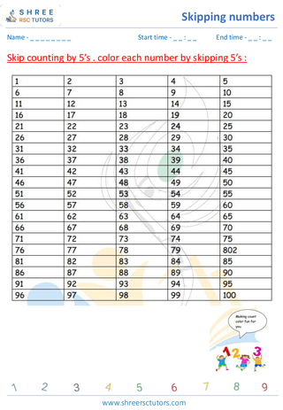 Grade 2  Maths worksheet: Skip sequence - Backward and forward number of 5