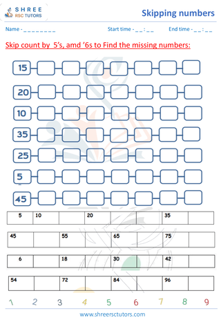 Grade 2  Maths worksheet: Skip sequence - Backward and forward number of 5