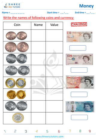 Grade 2  Maths worksheet: Study currency - Identify coins UK and USA