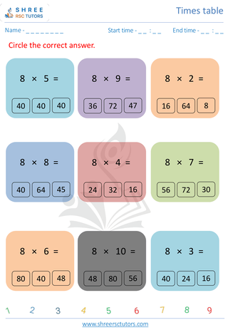 Grade 2  Maths worksheet: Time-table Practice