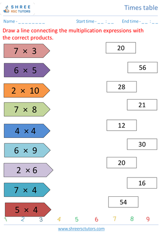 Grade 2  Maths worksheet: Time-table Practice - Practice of 2 to 7's time tables