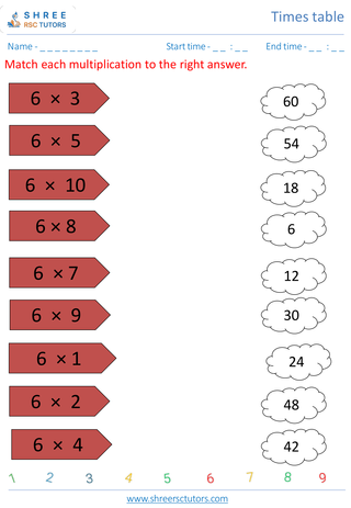 Grade 2  Maths worksheet: Time-table Practice - Practice of 6's time table