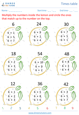 Grade 2  Maths worksheet: Time-table Practice - Practice of 6's time table