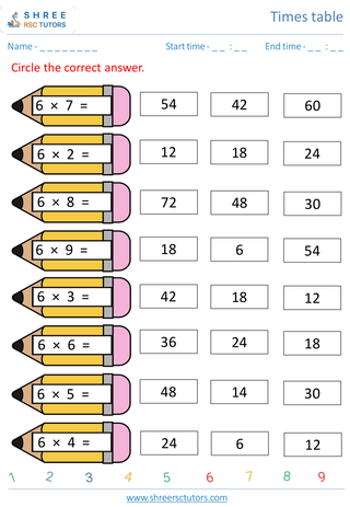 Grade 2  Maths worksheet: Time-table Practice - Practice of 6's time table